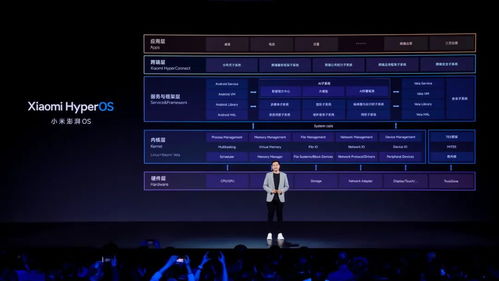 小米运动下载官方下载,高效性实施计划解析&工具版_v4.963