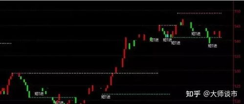 股市版本分类,精细设计策略|苹果款_v7.852