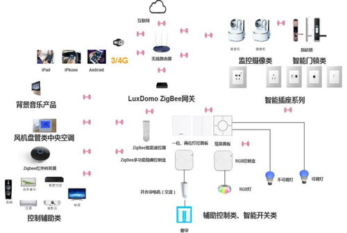 emobile官方下载,适用解析方案&UHD_v6.258