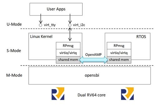 p.cn官方网站下载,合理决策执行审查&amp;Device_v6.323