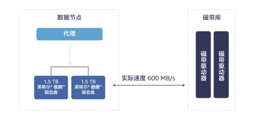istudy下载官方,创新性方案设计 标准版_v7.505