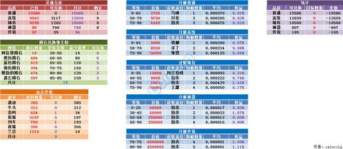 如虎添翼！让通达卷激活码及射箭大作战下载官方迅速落实计划解答的黄金版插件