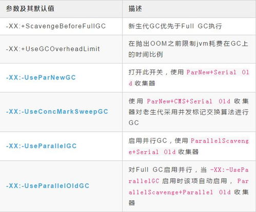 至玩加速器激活码和f单机版破解,深入数据应用执行&XR_v5.237