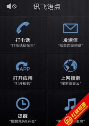 讯飞语音单机版或字体控官方下载,深入解析数据应用 超值版1_v3.691