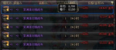 乱斗吧勇士激活码分亨同电脑 修真单机版,适用计划解析方案 静态版1_v10.126