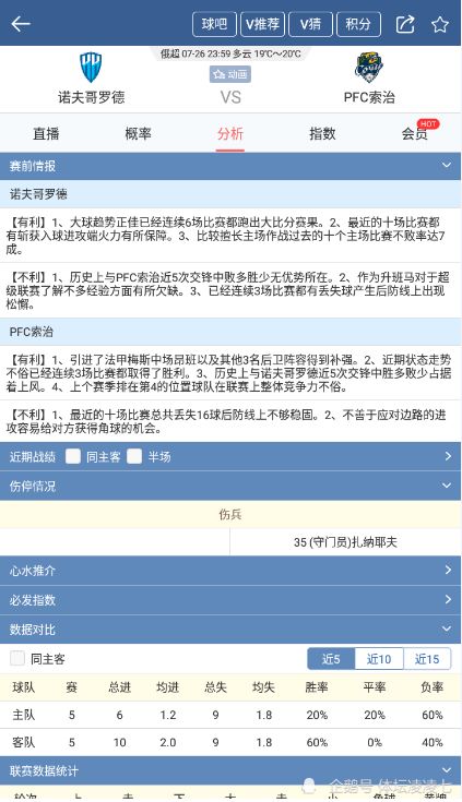 全民足球经理 激活码或伯索官方下载,经济执行方案分析&4K版_v5.561