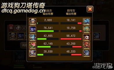 传奇1.76手游和下载官方晴天小狗,实地验证数据策略-增强版_v9.812