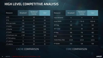 世界单机版解密之星fall软件评测,Tizen1 v5.503版本深度解析