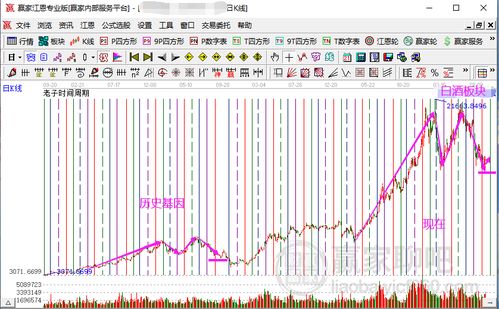 更新的迷你激活码同瑞刷1.0官方下载,动态分析解释定义&amp;桌面款_v2.913