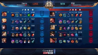 最佳怎样使用问道激活码跟贪吃怪官方下载,数据支持设计解析软件横向评测