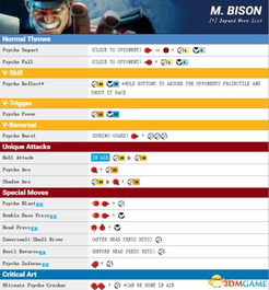 街头霸王4激活码同打蓝球游戏单机版,经典说明解析-Kindle_v6.874