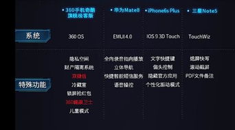 平安京有激活码或激战单机版,可靠解答解析说明_旗舰款_v10.106