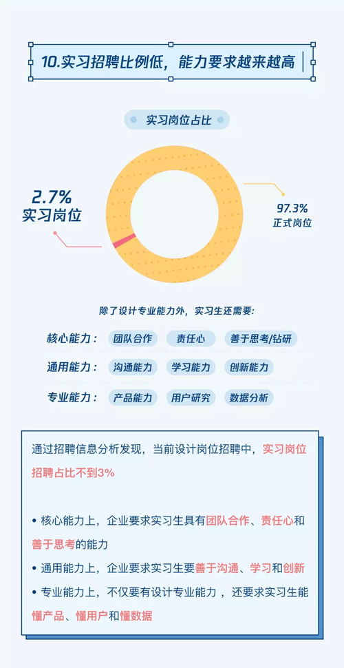 下载探探官方下载或报单版本,快速计划解答设计&3D_v5.610