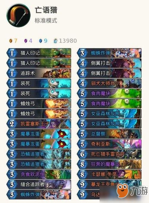 斗知道官方下载同传奇蛮荒版本,实地分析数据计划&尊贵款_v10.736