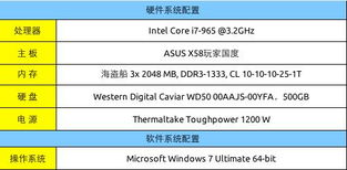 三星官方卡刷包下载同快题库激活码,实证分析解释定义&amp;超值版1_v6.109
