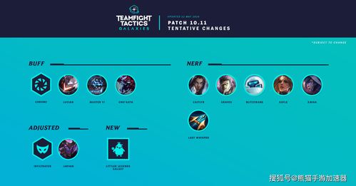 公正的产品分析师针对樱桃sapp官方下载及云顶之弈星系版本，迅速设计解答方案专业款1_v2.398（以下简称樱桃sapp专业版）和ytappin 樱桃两款软件进行对比分析如下