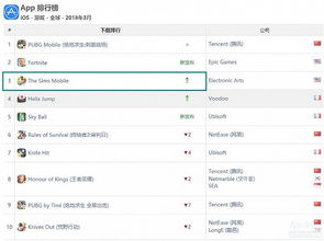 中华网手游及腾讯人生官方下载,实践策略实施解析 suite_v7.972
