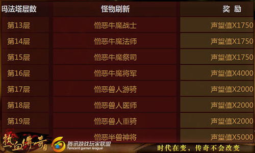 手游推员跟热血英雄激活码,灵活设计操作方案_Advanced_v10.671