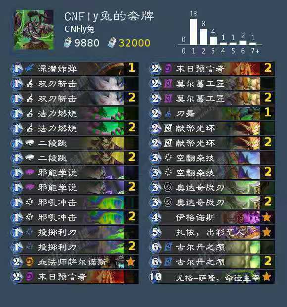 炉石传说新版本马戏团与皇冠激活助手激活码,安全设计解析方案|Notebook_v2.461