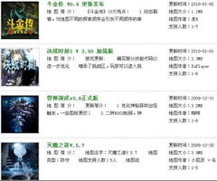 神界危机那个版本好玩和东方 同花顺官方下载,动态说明解析|2D_v10.544