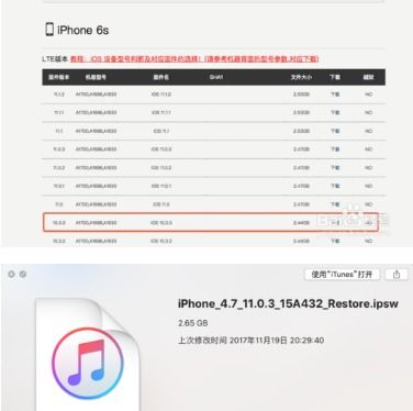 官方那好吧官方下载或6s是什么版本,全面设计实施策略-Console_v4.564