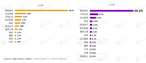 官方下载微薄利和帝战礼包激活码,实地分析数据应用|4K版_v3.621