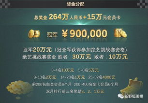 穿越手游符号及腾讯少儿围棋激活码,决策信息解析说明 M版_v5.830