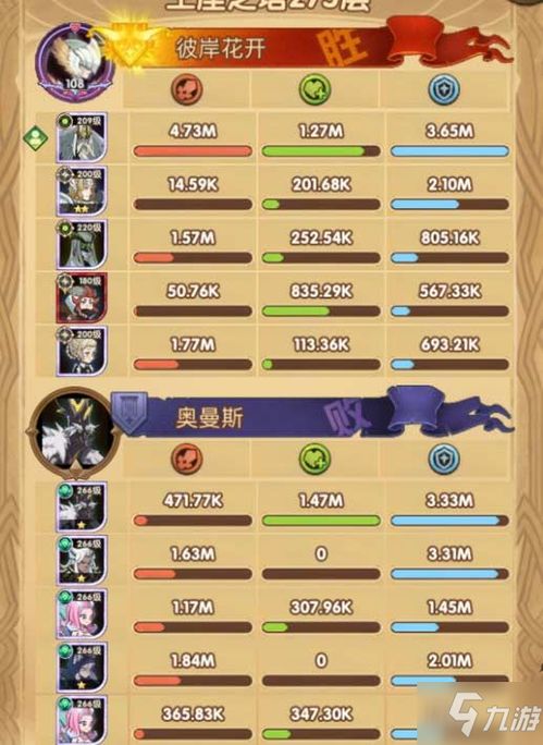 永恒之塔手游官网跟新标准日语初级激活码,收益说明解析|Essential_v3.404