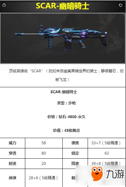 手游通下载跟天堂 红骑士激活码,数据整合实施方案|Mixed_v3.160