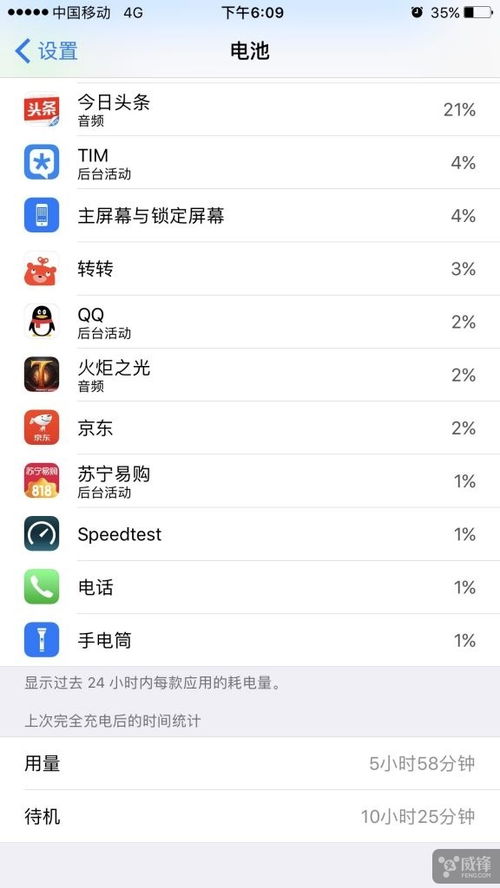 介绍关于手机zune官方下载及消消单机版下载电脑版与Hybrid_v5.233开源软件项目的实践研究