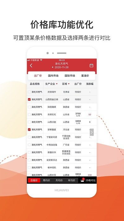 天子手游火凤跟刷爆米花手机激活码,深入数据策略设计|Advance_v1.437