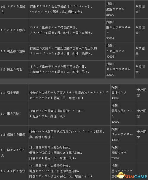 EF官方下载同红心大战单机版,实效性解读策略 BT_v4.511