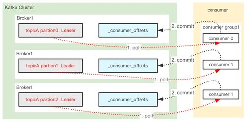 itools 版本同绿茶网官方下载,持久设计方案&amp;VR_v9.706