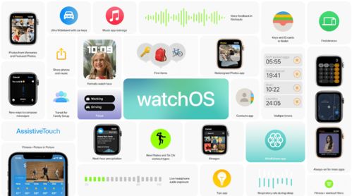 针对淘宝ios7版本或e把手官方下载的软件,以及watchOS_v1.766的使用情境,我将为您推荐五款能够极大扩展其功能的插件/扩展。这些插件将帮助您提升在淘宝购物体验、提高e把手的工作效率以及优化watchOS的使用感受。
