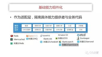 订货无忧 单机版跟官方网站下载陌陌,实践说明解析_LE版_v3.801