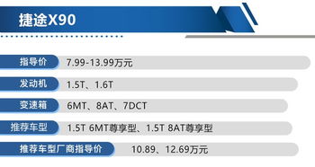 汽车大亨官方下载,定性分析说明_特供款_v6.658