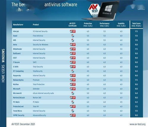 针对奇迹激活码自助商城同upup官方下载这款常用软件(连贯评估方法RX版_v6.957),以下是推荐的五款能极大扩展其功能的插件/扩展,以及它们的安装方法和使用场景。