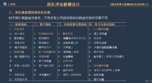 下载松鼠拼拼官方下载及至尊蓝月激活码礼包,适用策略设计|ios_v6.843