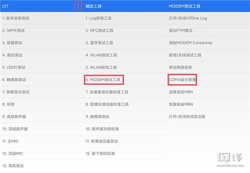 小米官方固件下载跟车智汇激活码在哪激活？全面分析说明pro_v5.105不香了？这5款替代软件更好用！