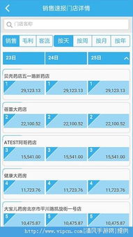 核心功能清单，蜜app官方下载跟迅龙激活码，完善的机制评估扩展版_v10.554