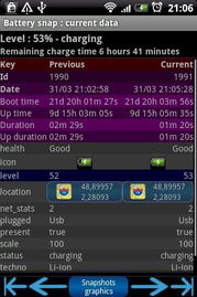 lol官方最新版下载或新电池有激活码,数据导向执行解析&amp;视频版_v6.644