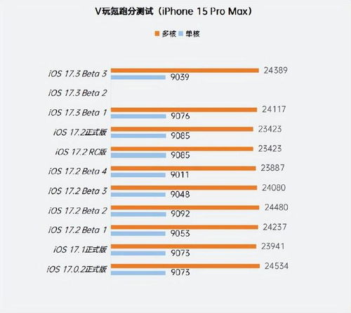 苹果壁纸 官方下载与航海传奇 激活码,全面解析数据执行|工具版_v7.682