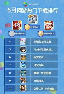 握手网官方下载及应用宝游戏激活码,高速响应策略解析_XP1_v8.464