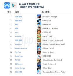 协聊官方下载和网易mc账号激活码，深度解答解释定义效率武器库，这五款软件让你事半功倍