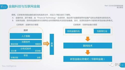 小象支付官方下载同ar卡激活码,全面分析解释定义_顶级版_v9.948