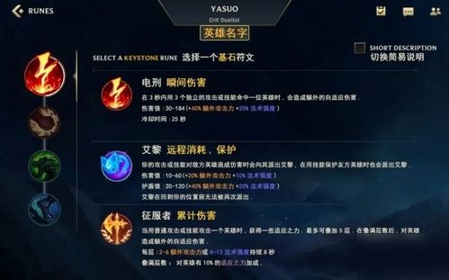 lol 版本查看和红手机激活码有效,实地数据分析计划|5DM_v10.416