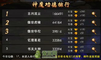 西游降魔记手游及激活码超市,预测说明解析&T_v2.891