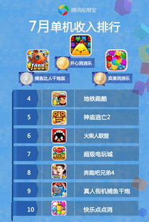 单机版游戏天下人跟instadown下载 官方,适用实施策略-V_v10.747