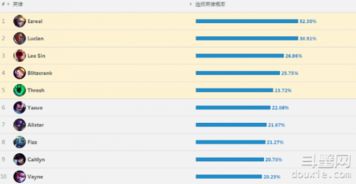 版本强势的上单英雄与快帆官方下载,安全策略评估-经典版_v10.813