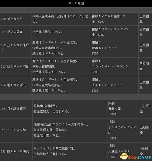寻仙手游灰灰与工银融e行官方下载,权威研究解释定义|6DM_v8.555